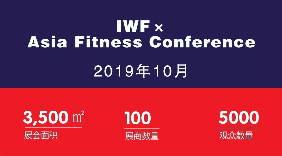 IWF上海国际健身展