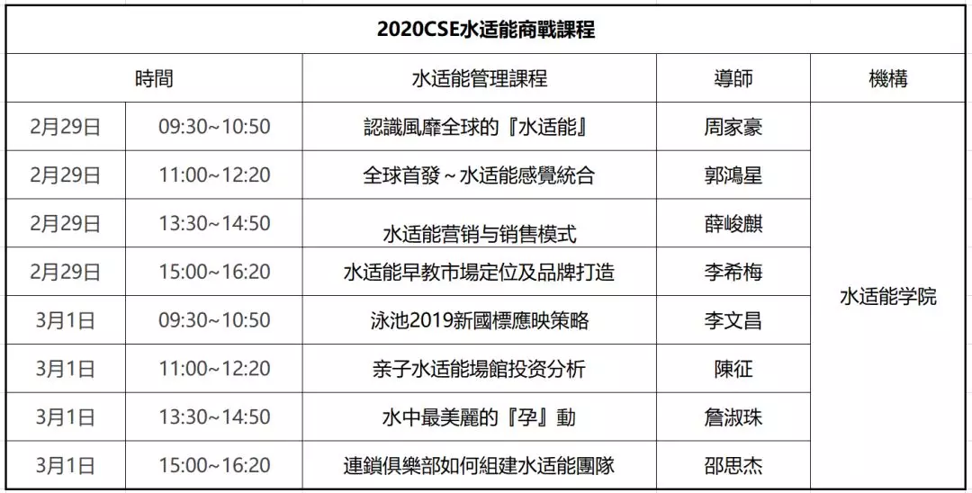 2020 CSE上海国际婴幼儿游泳产业展览会