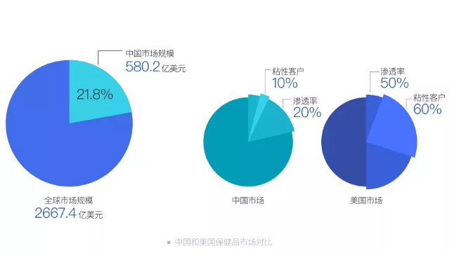 零售1.png
