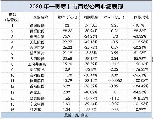 百货1.jpg