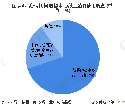 零售15.png