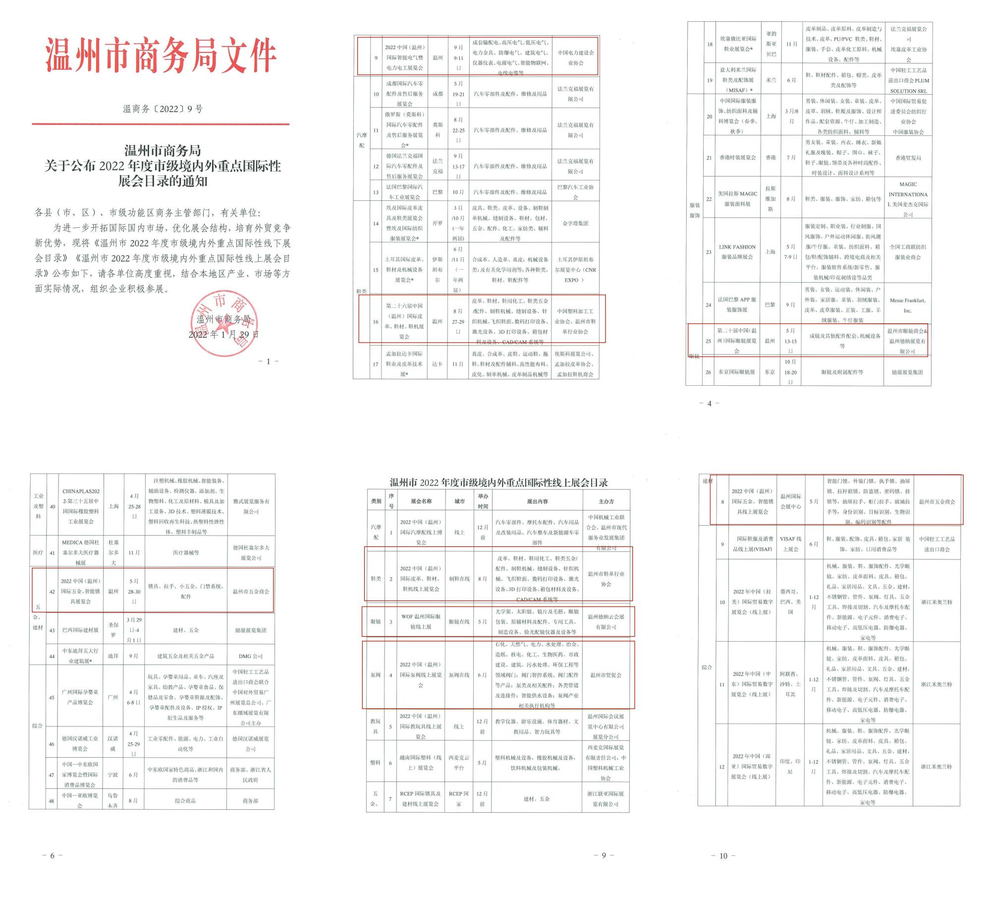 温州市商务局关于公布2022年度市级境内外重点国际性展会目录的通知(1)_00(1).jpg