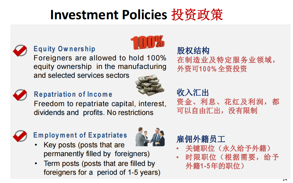 Investment Opportunities In Malaysia_13.png