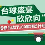 成都台球展启动100家专业台球厅拜访计划!探秘本地TOP台球地标