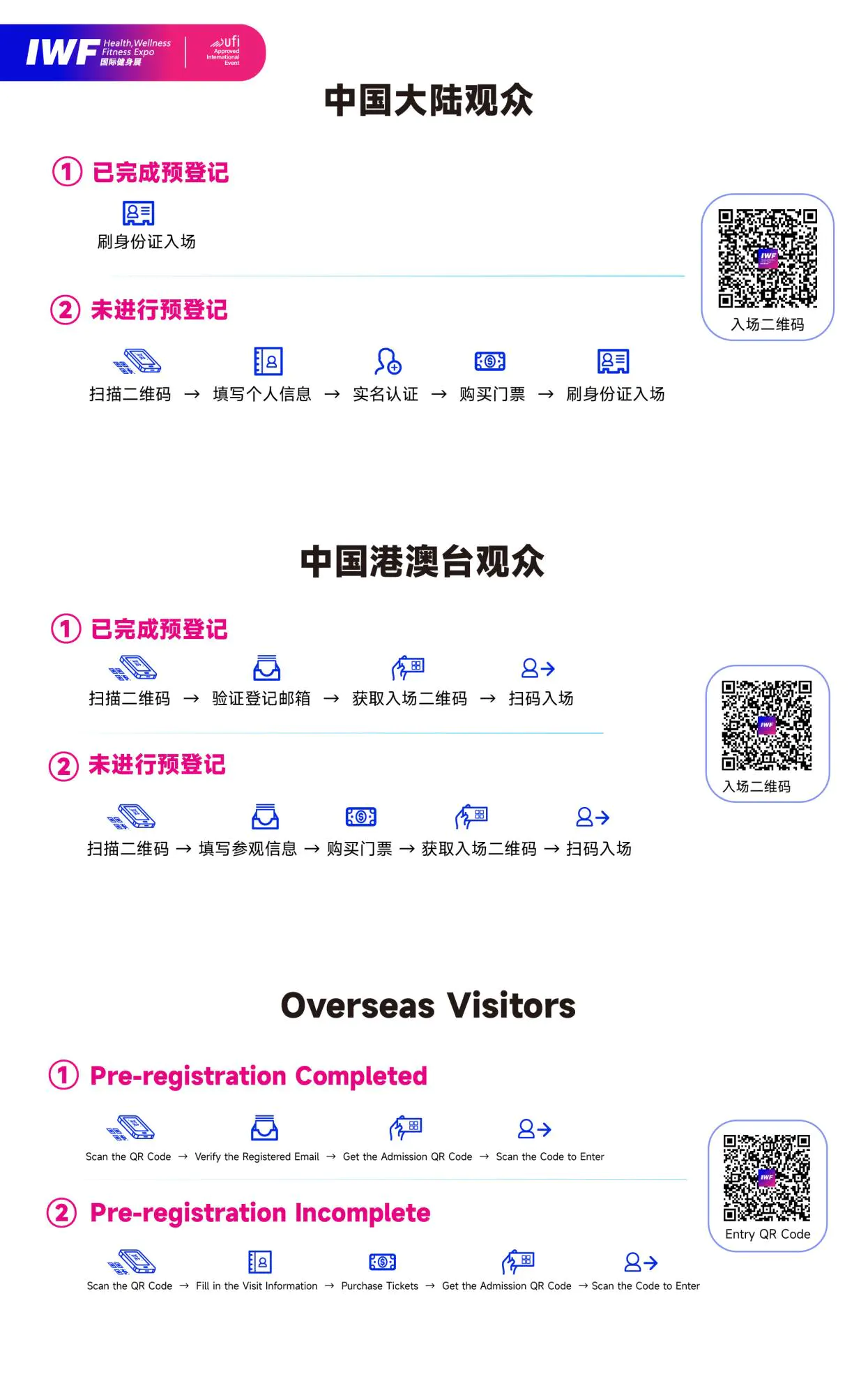 é¢ç»è®°æµç¨-08.jpg é¢ç»è®°æµç¨-08.jpg