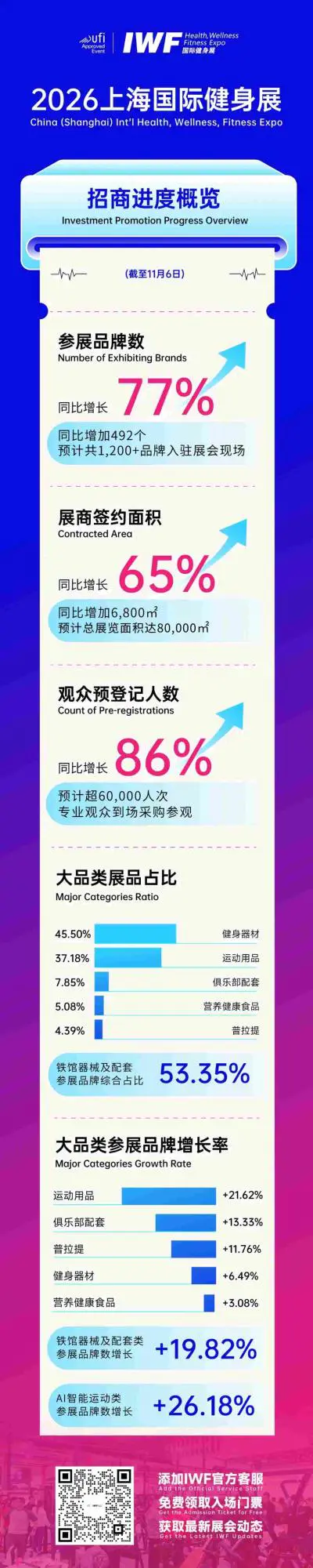 2926IWF&CISTæå±è¿åº¦æ¦è§.jpeg 2926IWF&CISTæå±è¿åº¦æ¦è§.jpeg