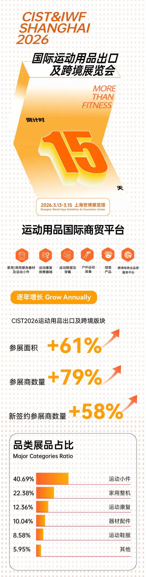 åå±èè¢ï¼è·å¼å¹ä»
15天ï¼éæ¨å
±èµ´è¿å¨å¥èº«äº§ä¸çä¼jpg åå±èè¢ï¼è·å¼å¹ä»
15天ï¼éæ¨å
±èµ´è¿å¨å¥èº«äº§ä¸çä¼jpg