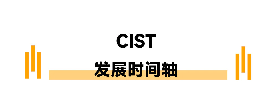 CISTå½é
è¿å¨ç¨åå±å屿¶é´è½´.jpg CISTå½é
è¿å¨ç¨åå±å屿¶é´è½´.jpg