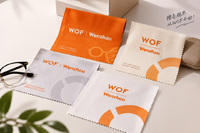 Visit WOF | Bangkok -- Multiple Great Benefits Await You