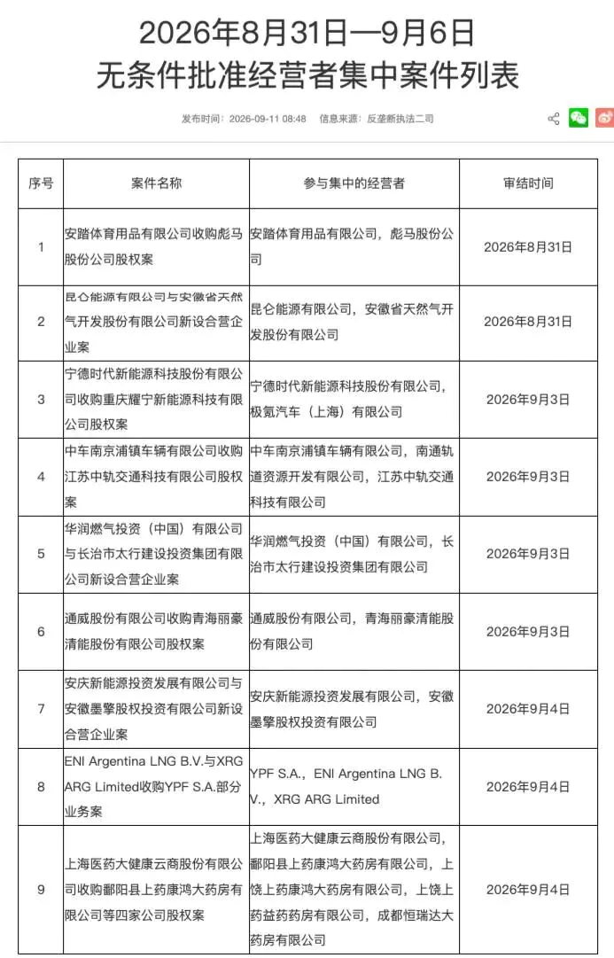 微信å¾ç_2026-09-15_093716_736.jpg 微信å¾ç_2026-09-15_093716_736.jpg