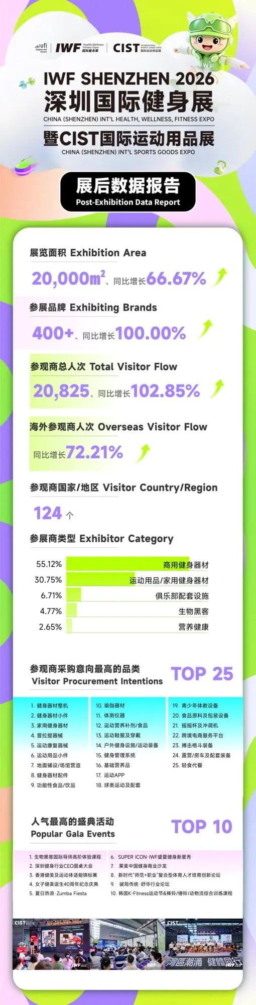 CIST&IWF2026深圳展后报告.jpg CIST&IWF2026深圳展后报告.jpg