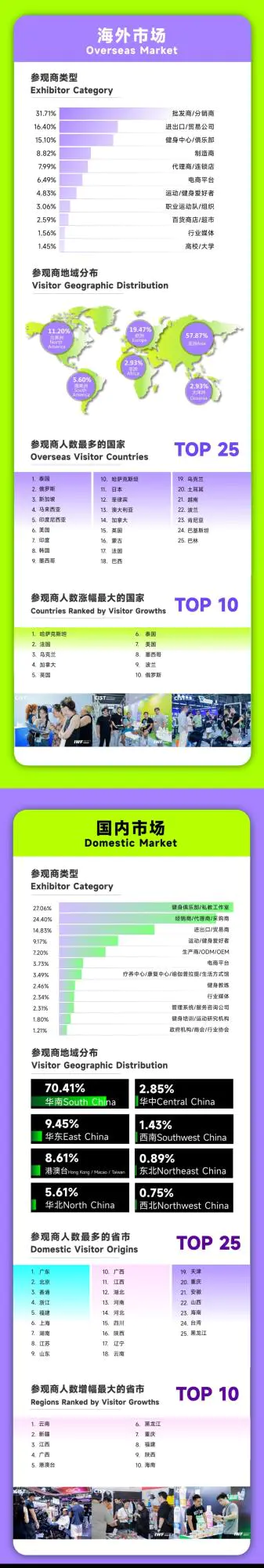 CIST&IWF2026深圳展后报告.jpg CIST&IWF2026深圳展后报告.jpg