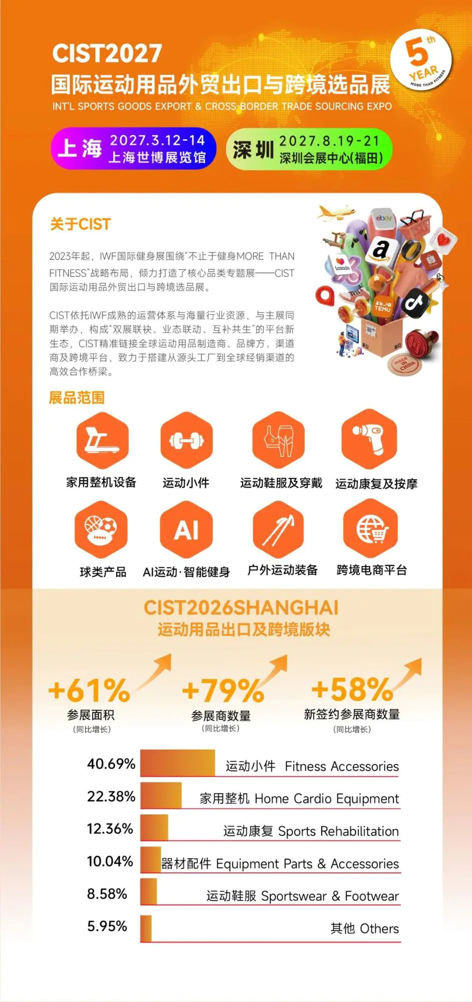 CIST&IWF倒计时150天.jpg CIST&IWF倒计时150天.jpg