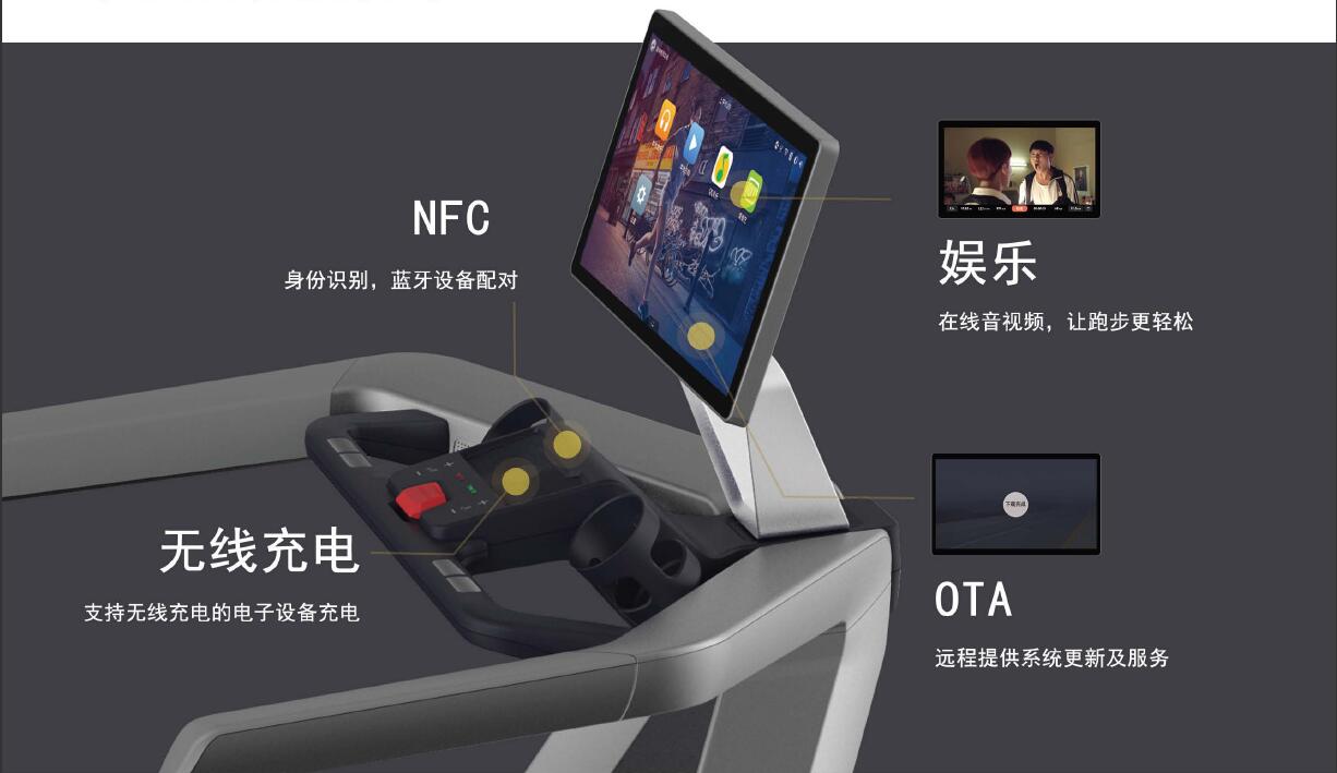IWF SHANGHAI Fitness Expo