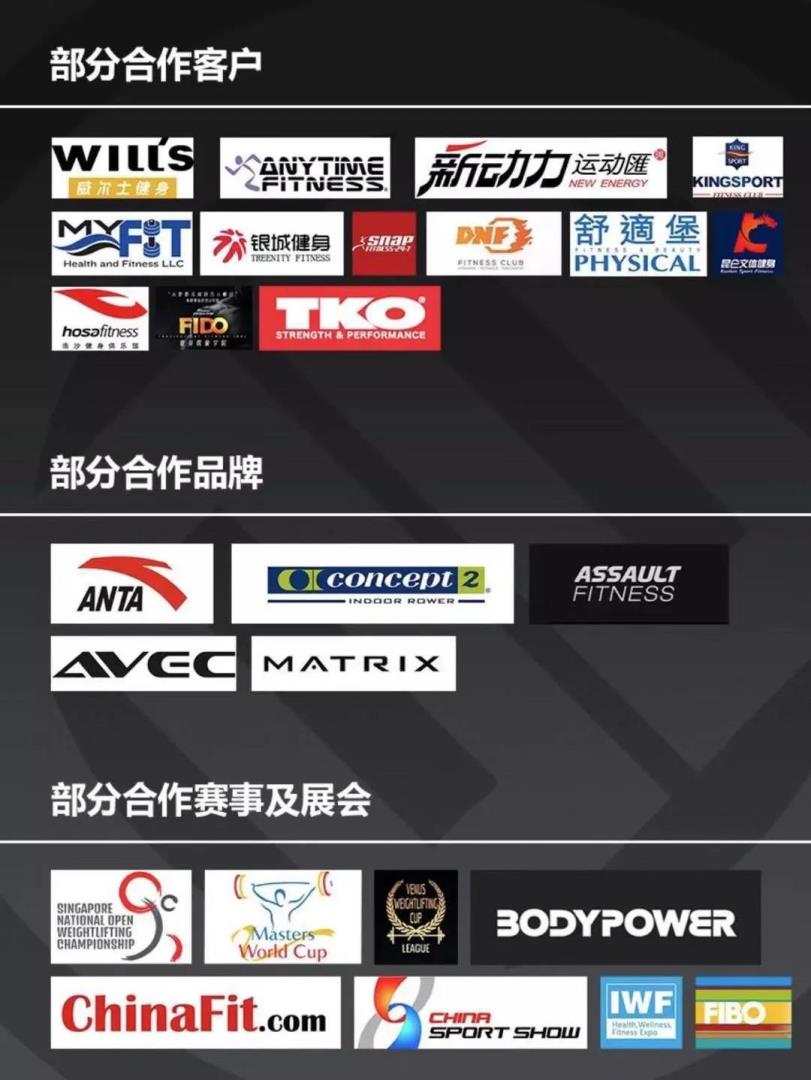 IWF SHANGHAI Fitness Expo