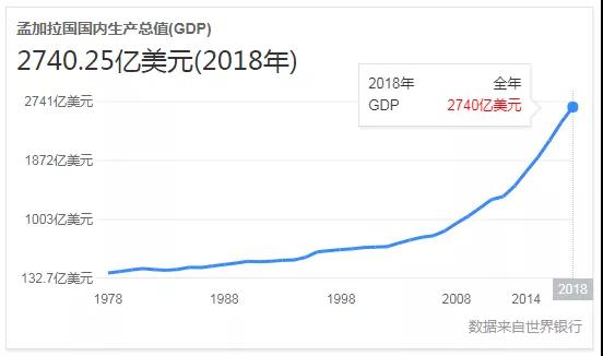 IWFä¸æµ·å¥èº«å±