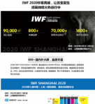 2020 IWF 快讯7月刊