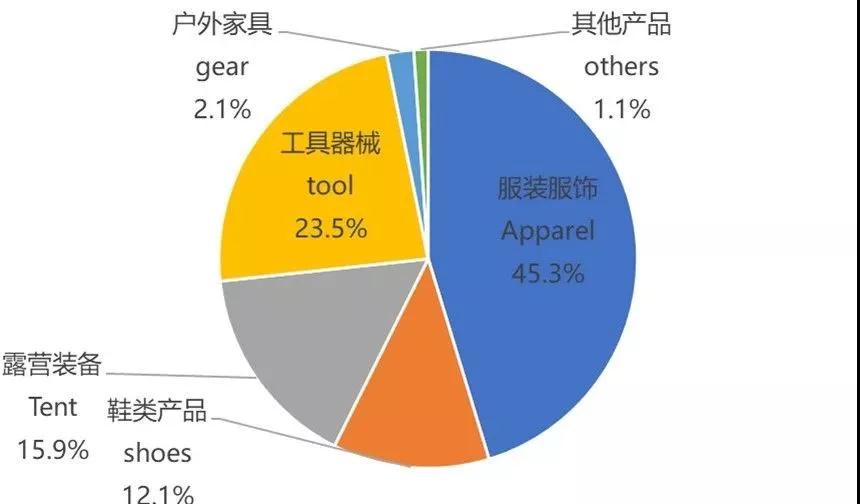 IWFå½éå¥èº«å±