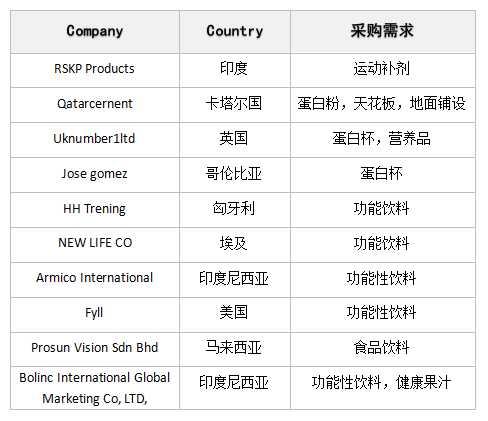 IWFå½éå¥èº«å±