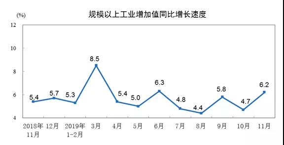 å¾®ä¿¡å¾ç_20191223153518.jpg
