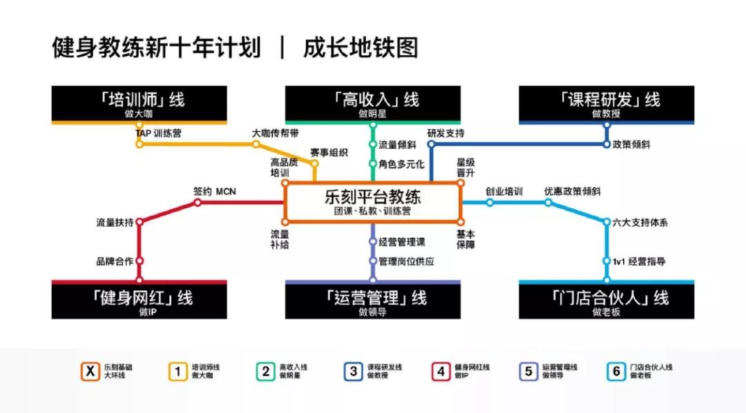 IWFå½éå¥èº«å±