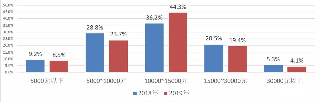 å¾®ä¿¡å¾ç_20200306154622.jpg