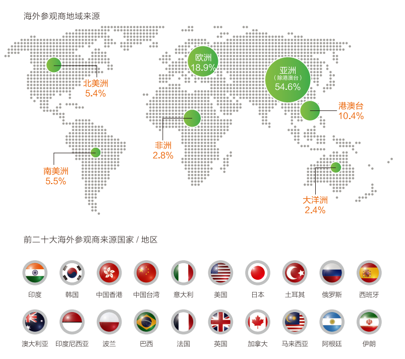 QQæªå¾20201125184121.png