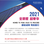 2021 IWF快讯 3月刊