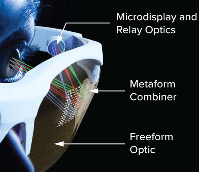 Meta-FreeForm-Optics-696x603.jpg