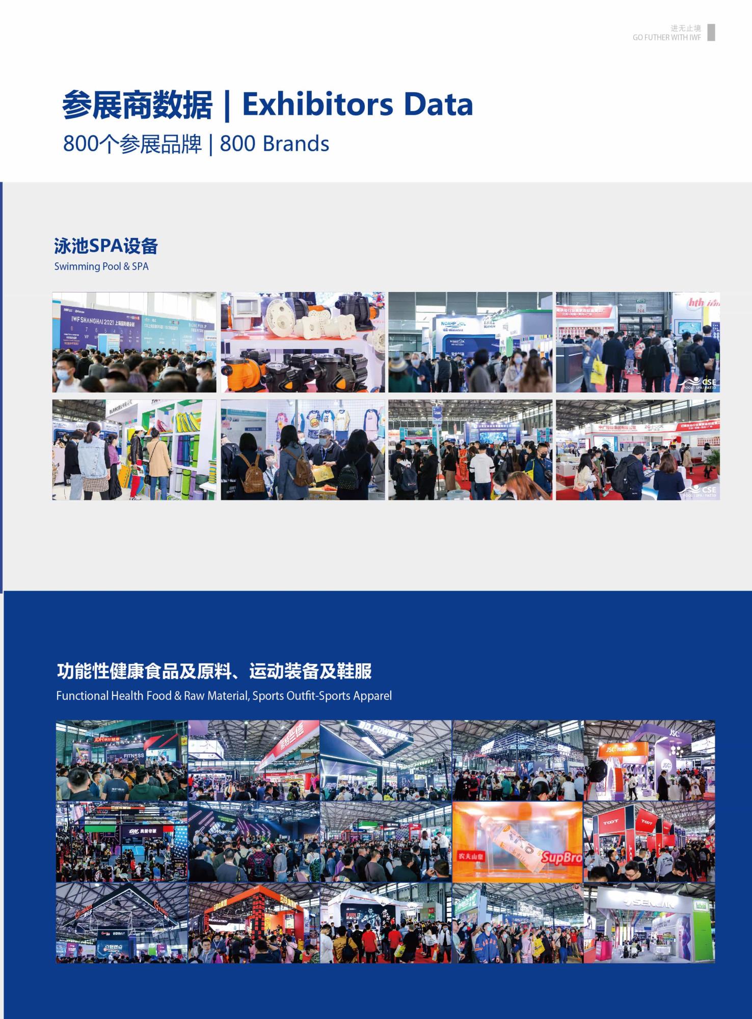 2022IWF上海国际健身展邀请函_页面_11 (1).jpg