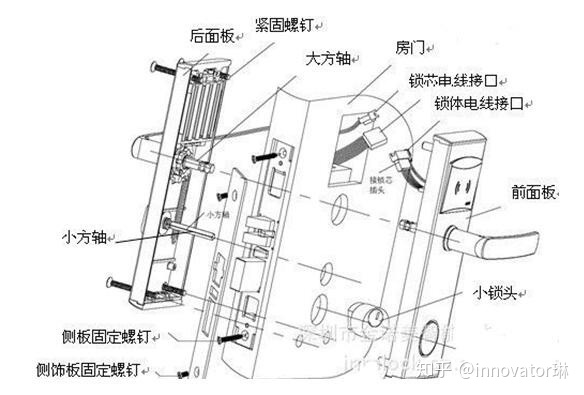 æºè½é2.jpg
