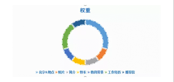 QQæªå¾20210827085657.png
