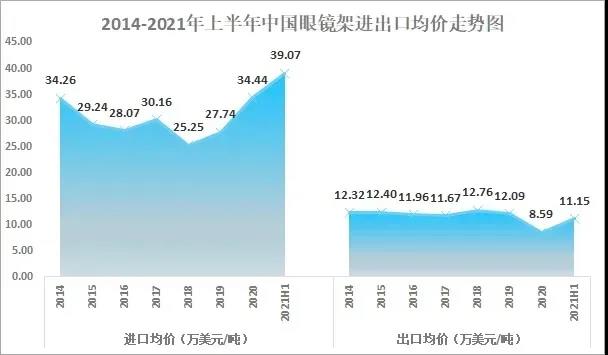 å¾®ä¿¡å¾ç_20211119160831.jpg