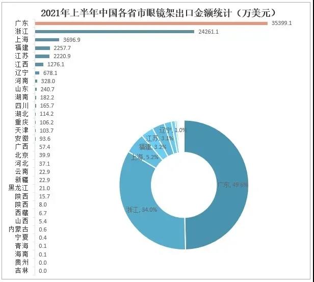 å¾®ä¿¡å¾ç_20211119160843.jpg