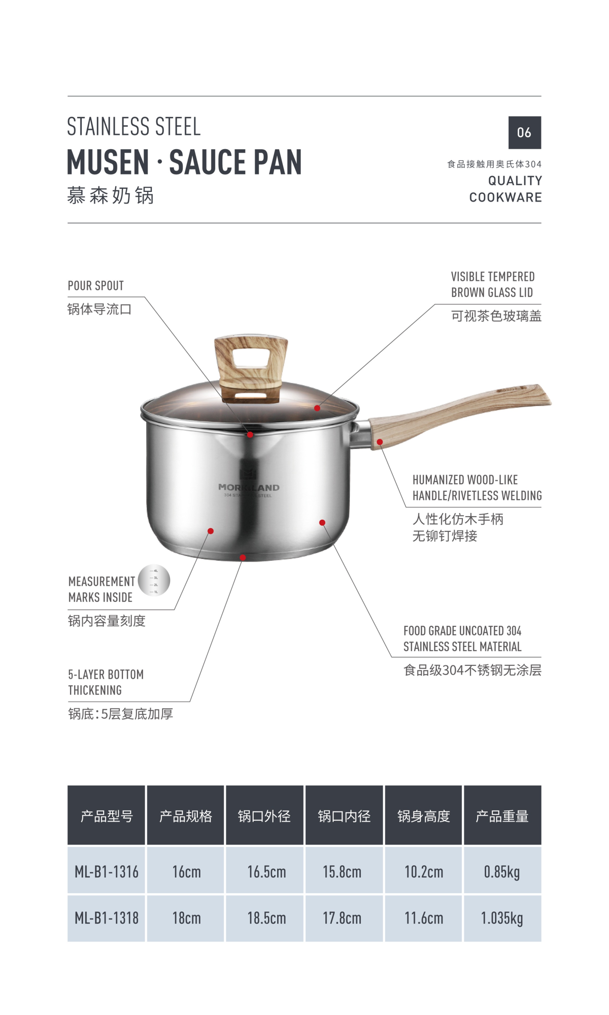 ææ£®å¥¶-2.png