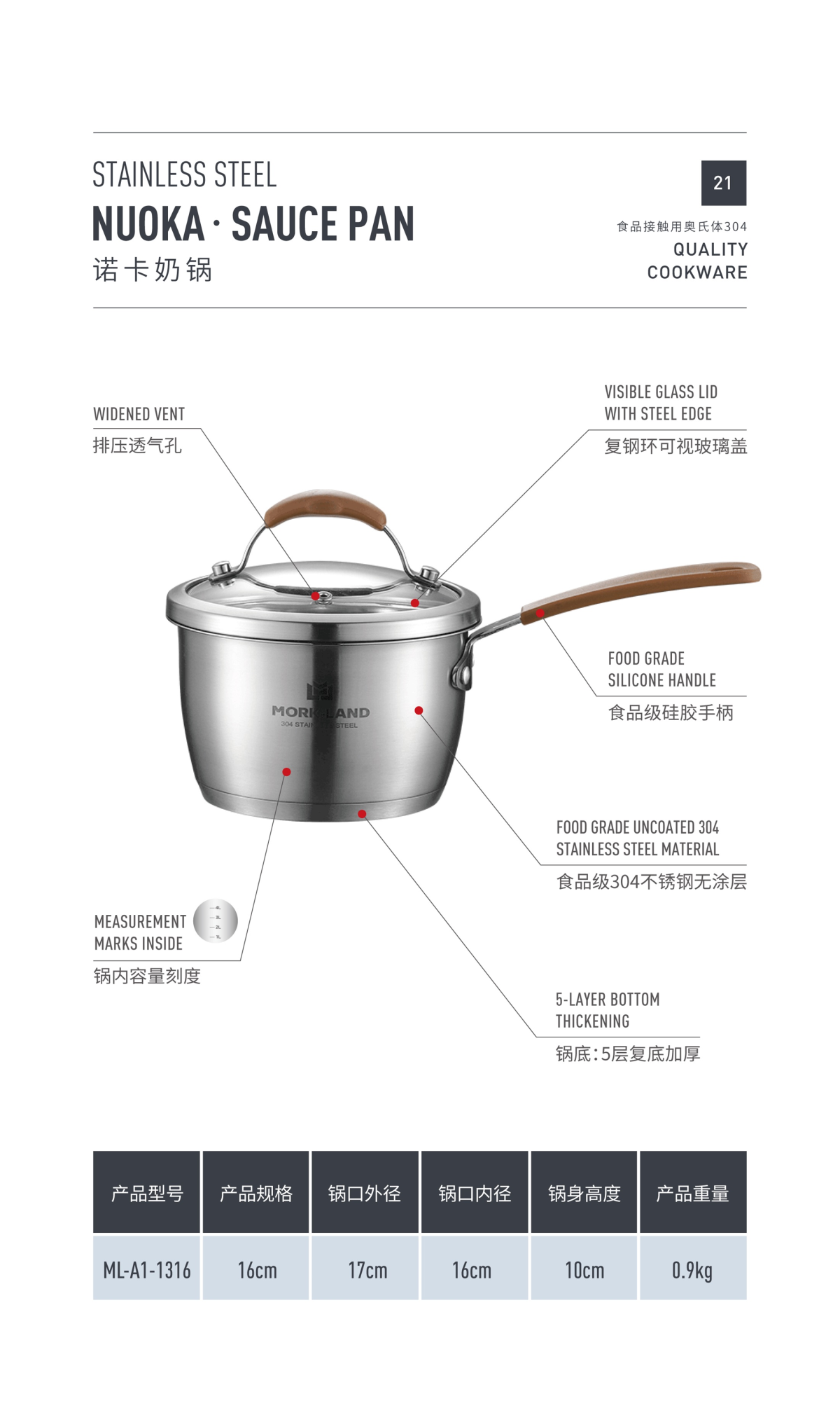 è¯ºå¡å¥¶-2.png