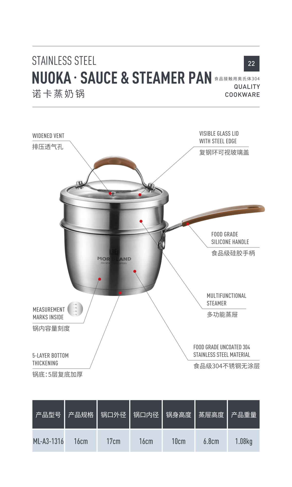 è¯ºå¡å¥¶-3.png