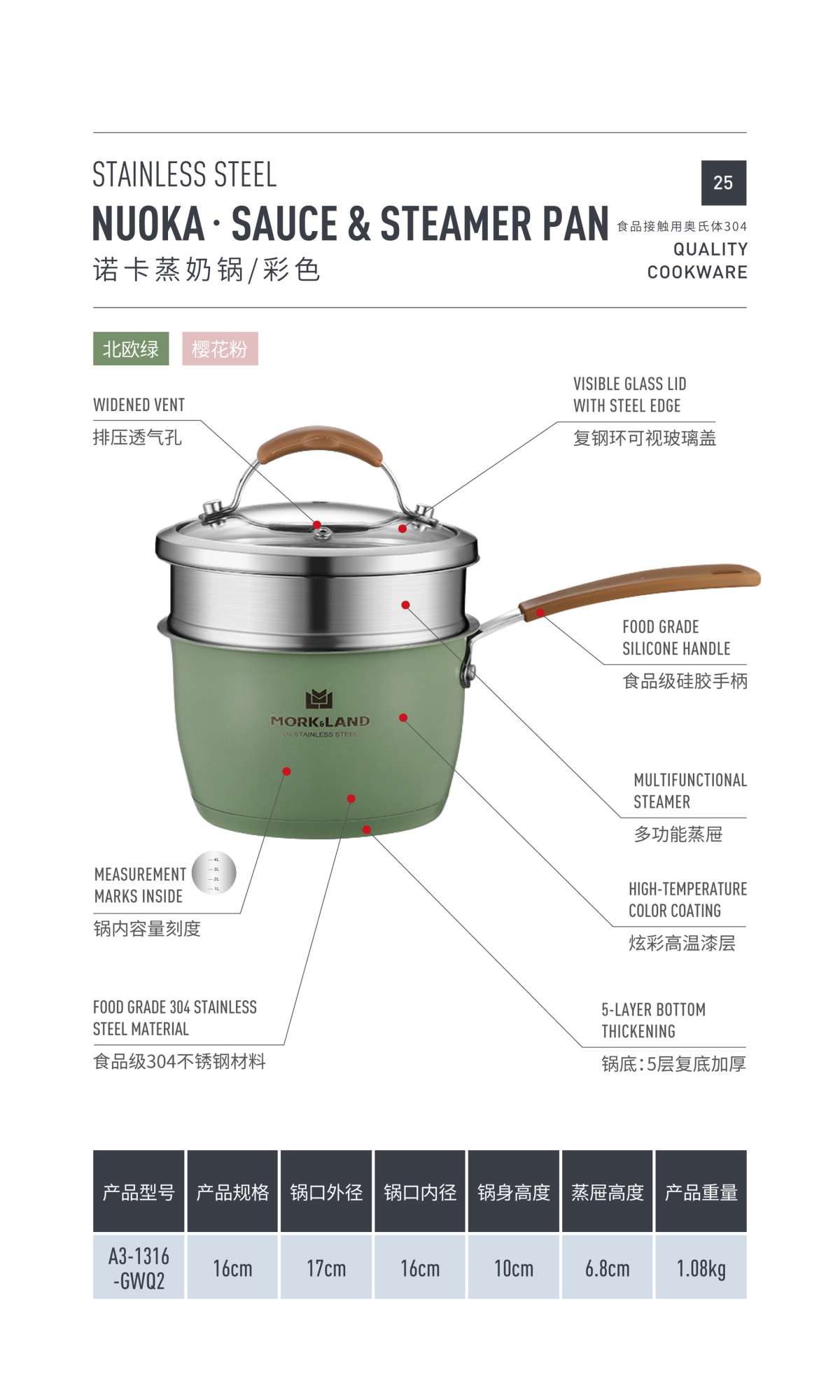 è¯ºå¡å¥¶-å½©è²-3.png
