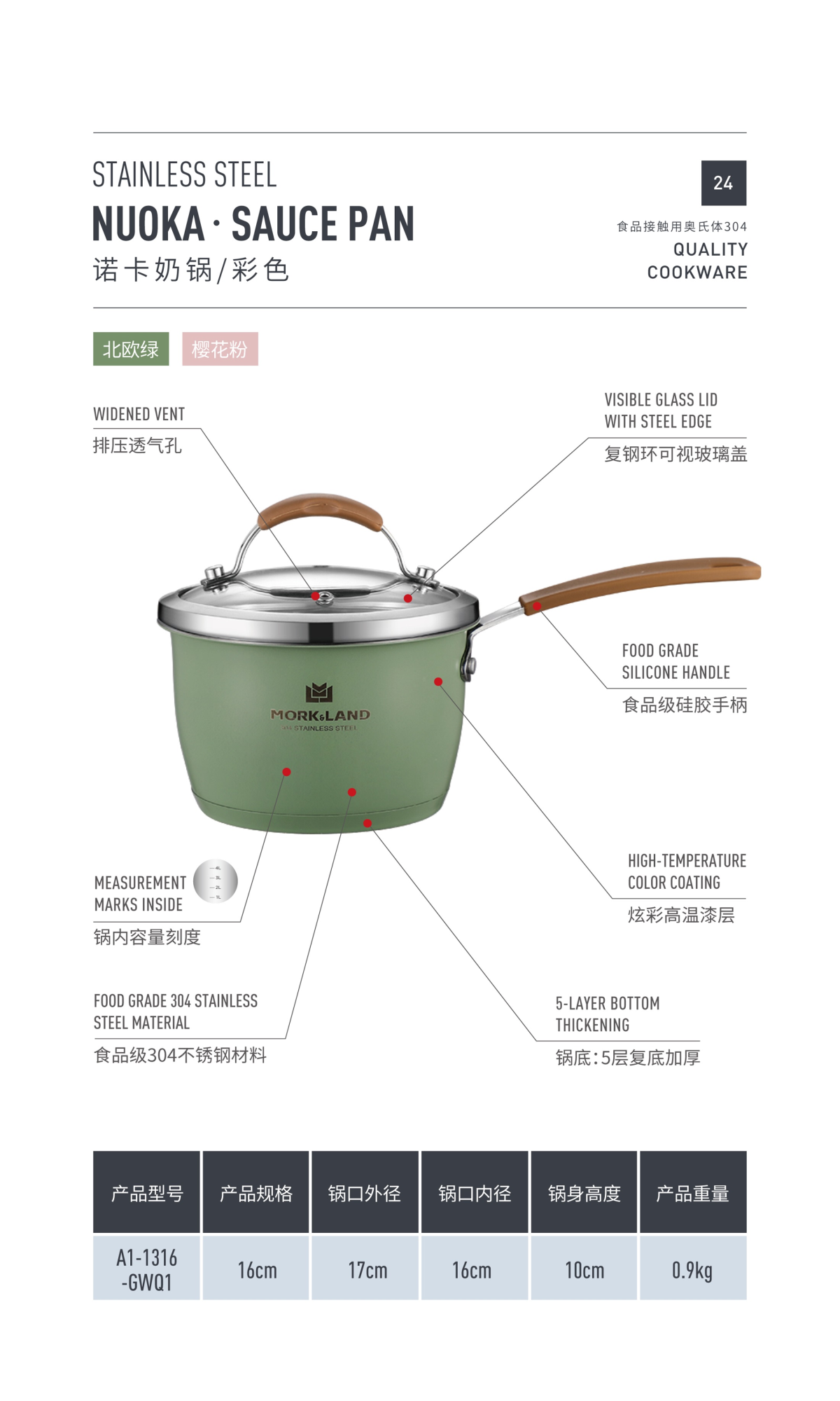 è¯ºå¡å¥¶-å½©è²-2.png