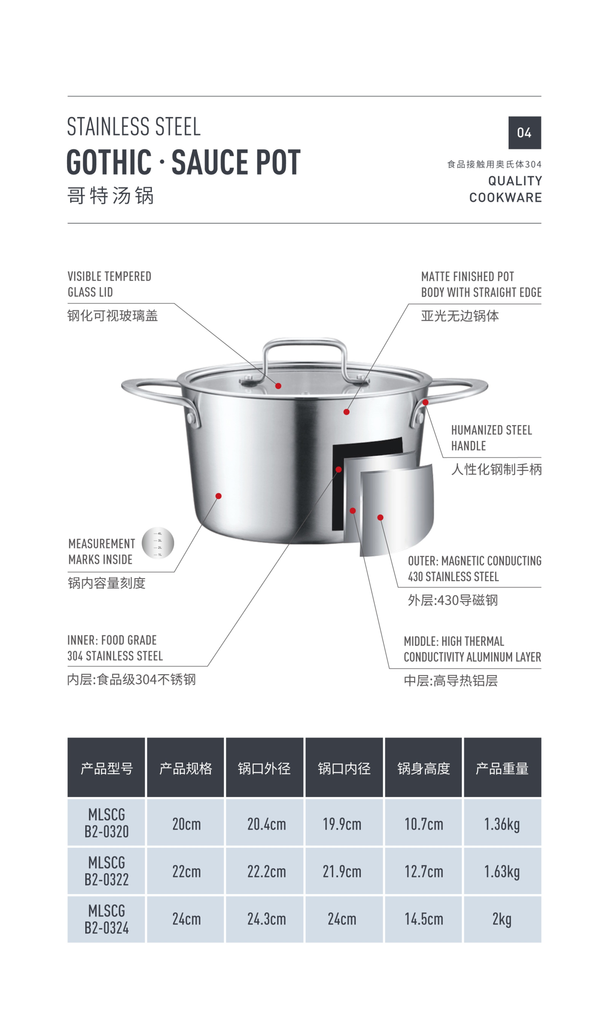 å¥ç¹æ±¤-2.png
