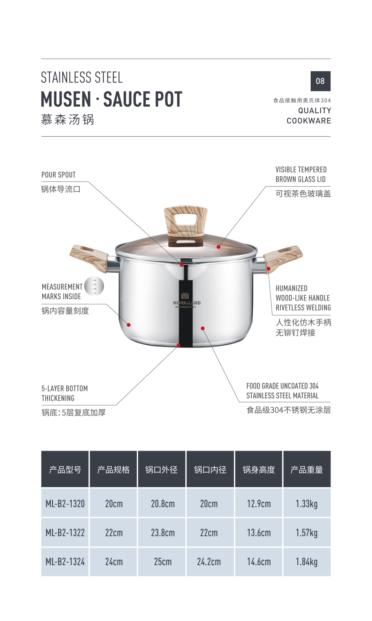 ææ£®æ±¤-2.png