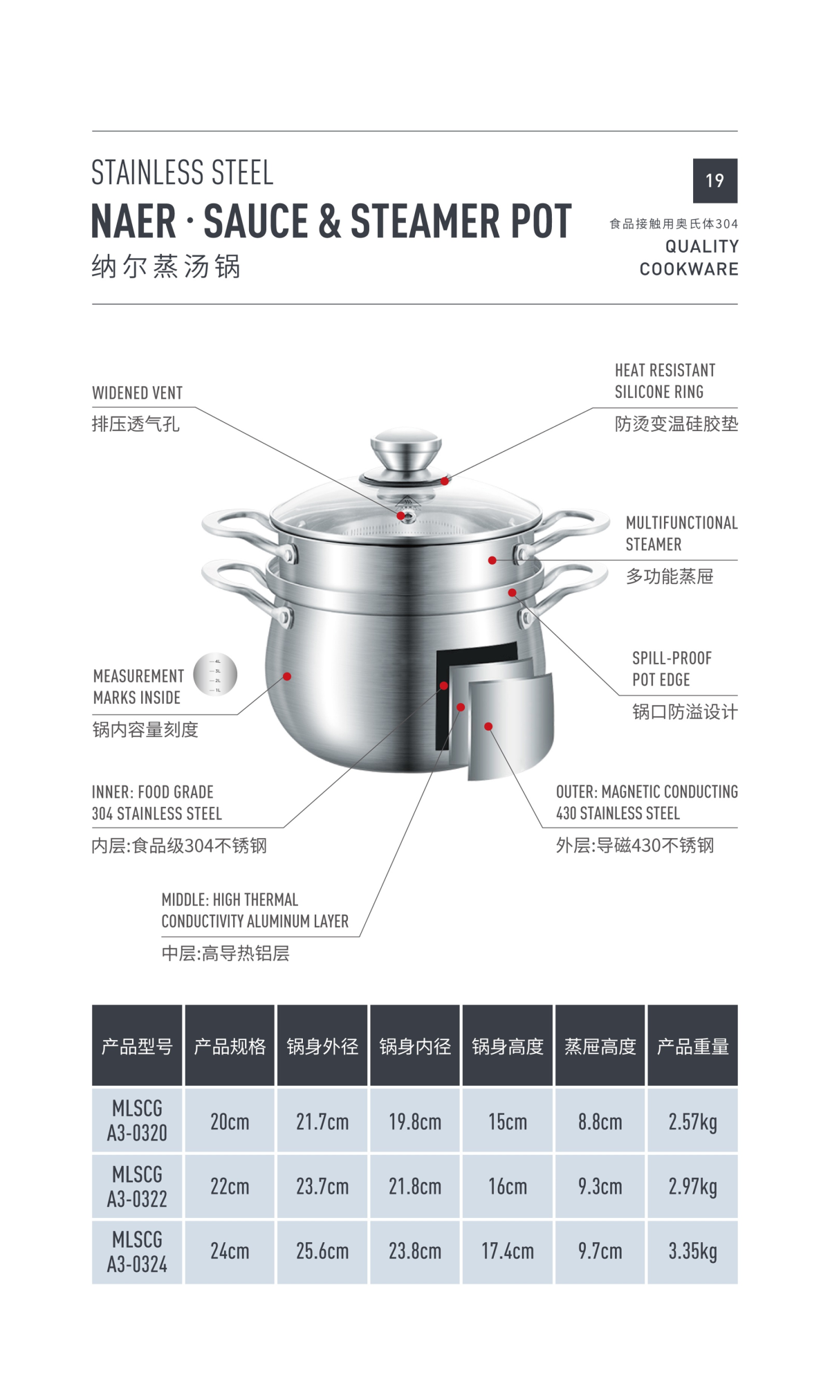 çº³å°æ±¤-3.png