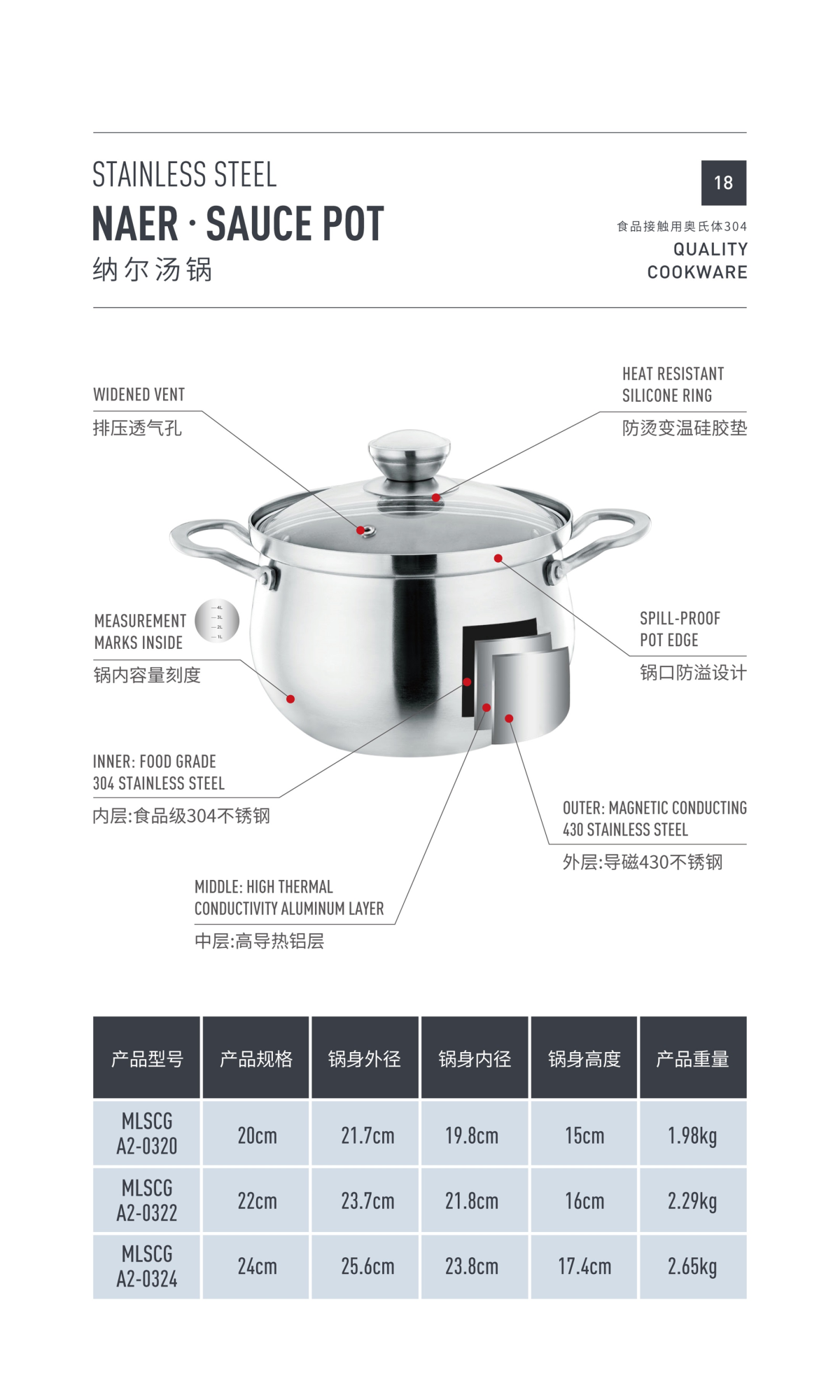 çº³å°æ±¤-2.png