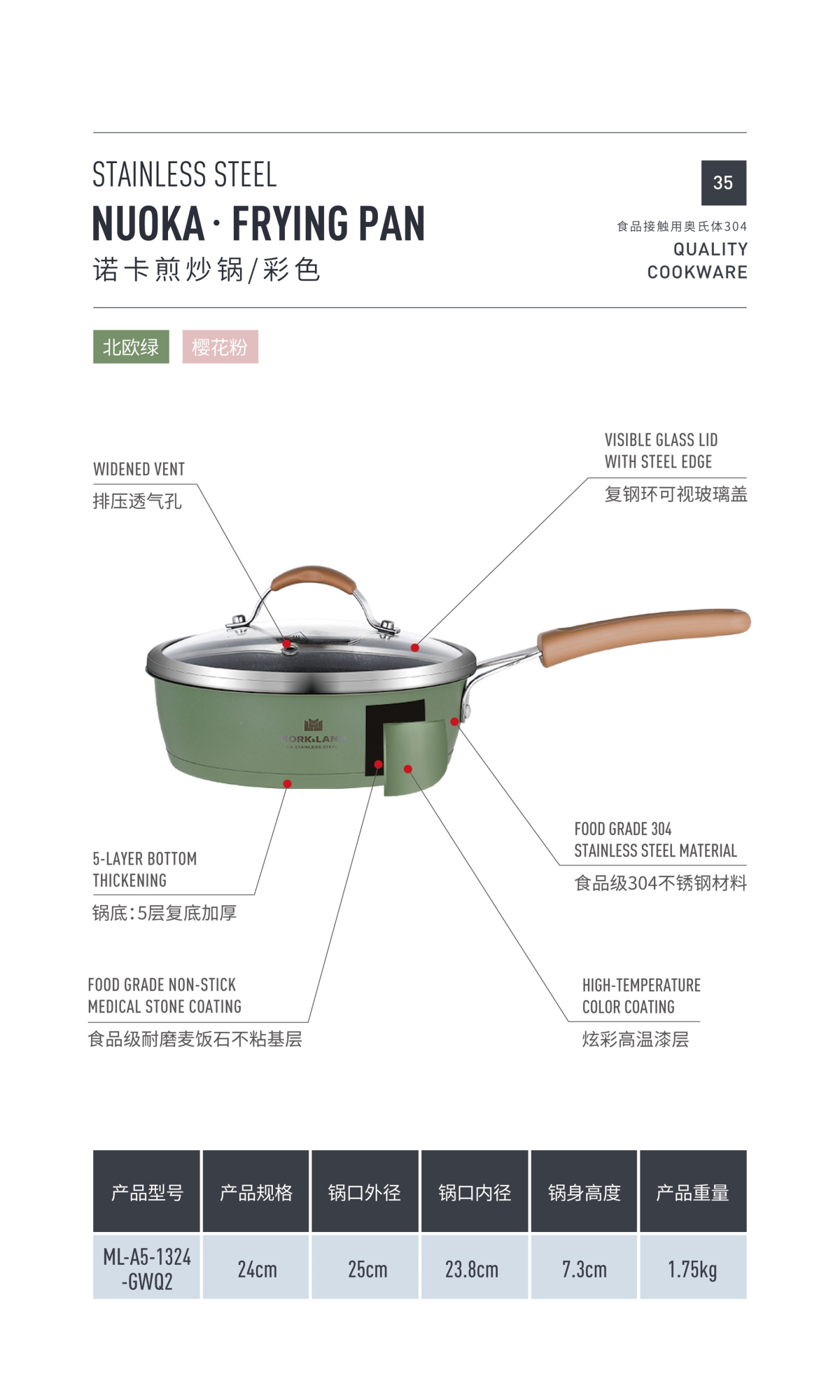 è¯ºå¡çç-å½©è²-2.png
