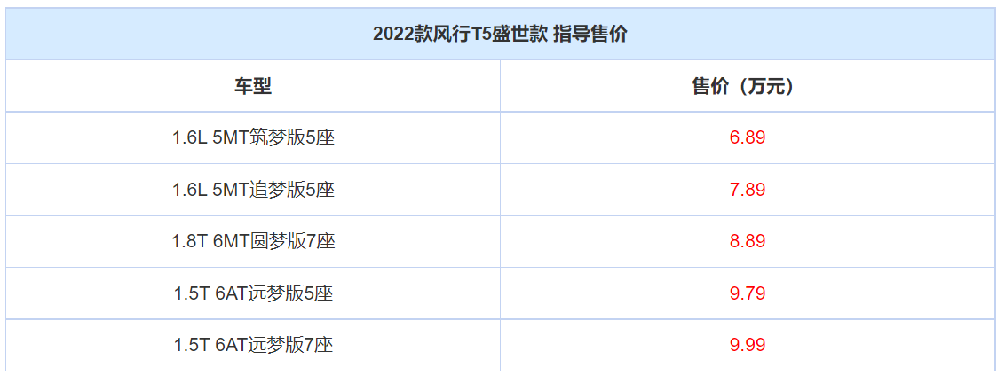 QQå¾ç20220213182825.png