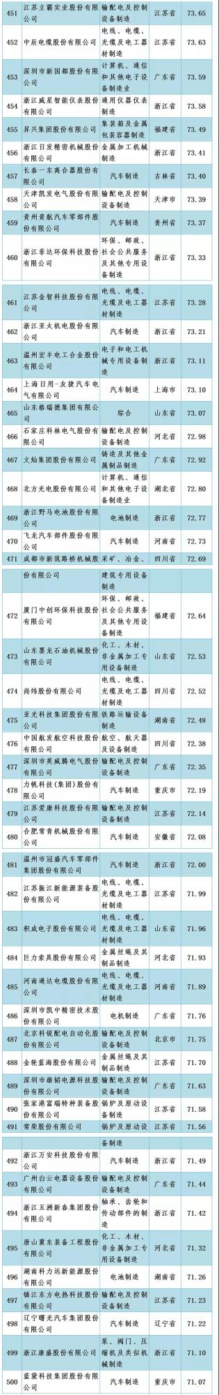 å¾®ä¿¡å¾ç_20220213211308.jpg