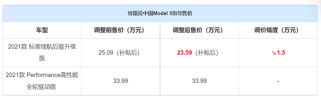 QQå¾ç20220213235543.png