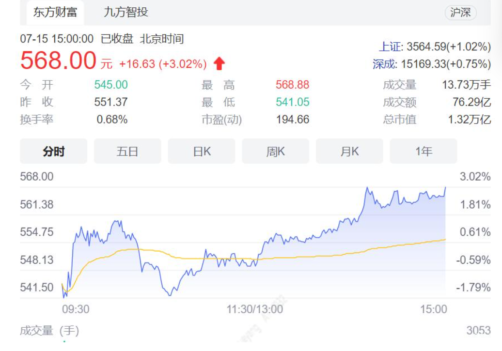 QQå¾ç20220214000542.png