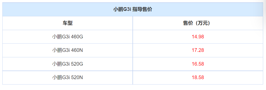 QQå¾ç20220214000951.png