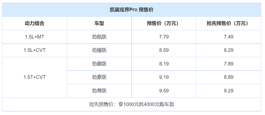 QQå¾ç20220214001135.png